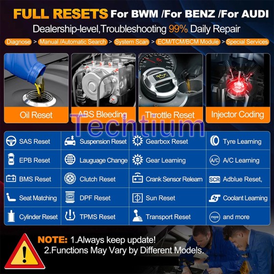 LAUNCH X431 Creader Elite 2.0 BBA for BMW for Benz for vw